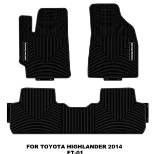 TOYOTA HIGHLANDER 5  SEATS CAR MAT